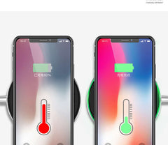 Fast Wireless Charger for I-Phone & Samsung High Speed